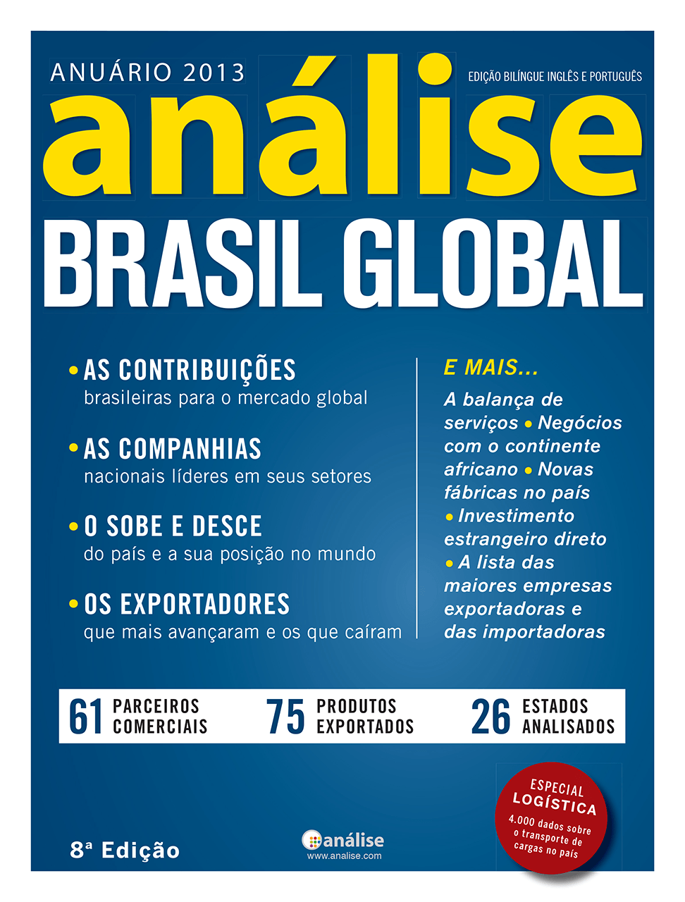 Análise Brasil Global
